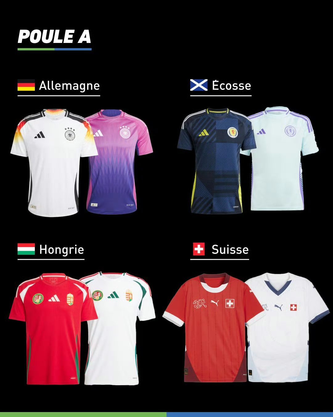 欧洲足球锦标赛赛程揭晓，各队备战积极有序的简单介绍