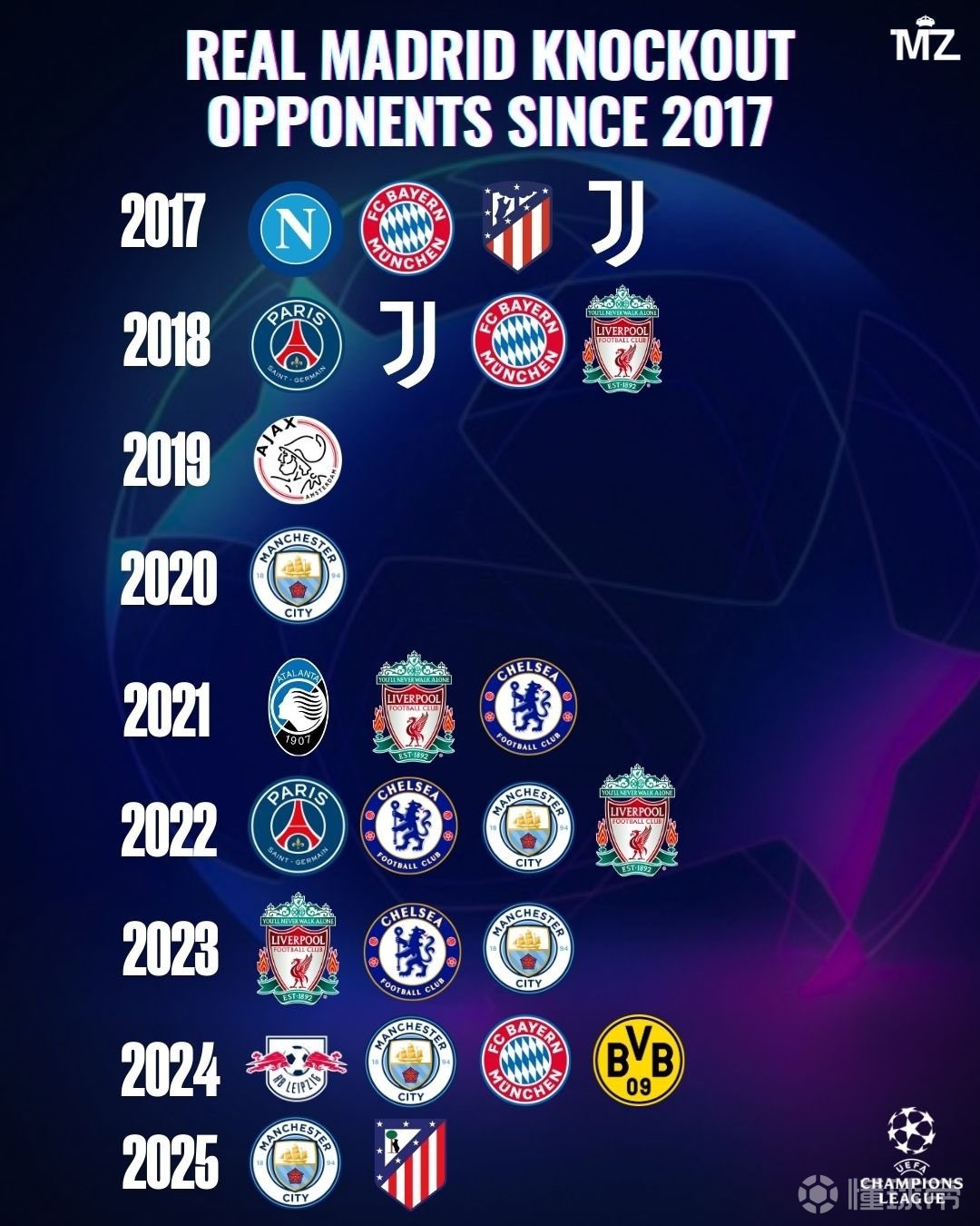 关于马竞功亏一篑，欧冠晋级前路任重道远的信息