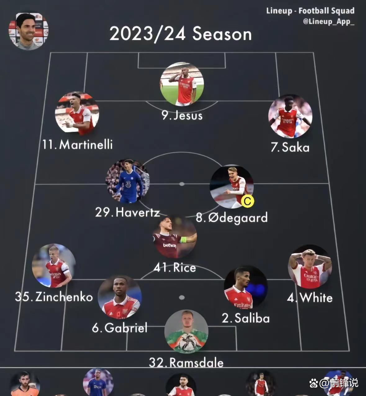 开云体育APP下载-包含切尔西首发阵容出现变化引发猜想的词条