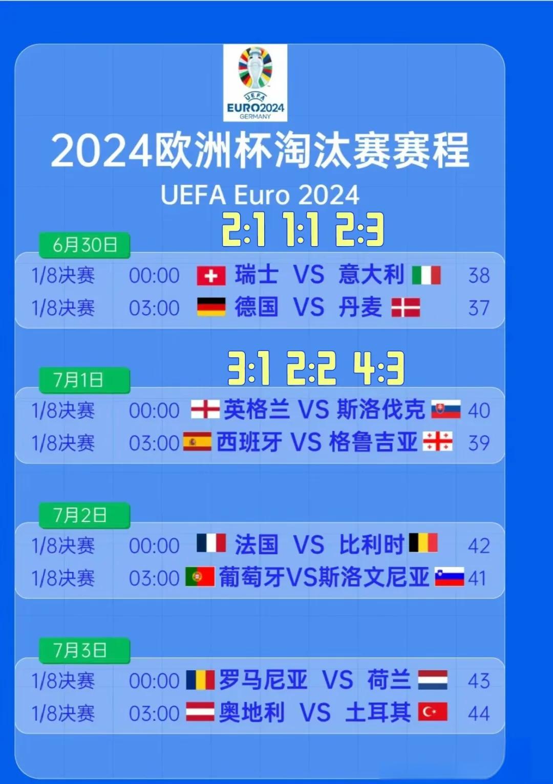 开云体育官网-包含瑞士击败意大利夺得小组第一晋级淘汰赛的词条