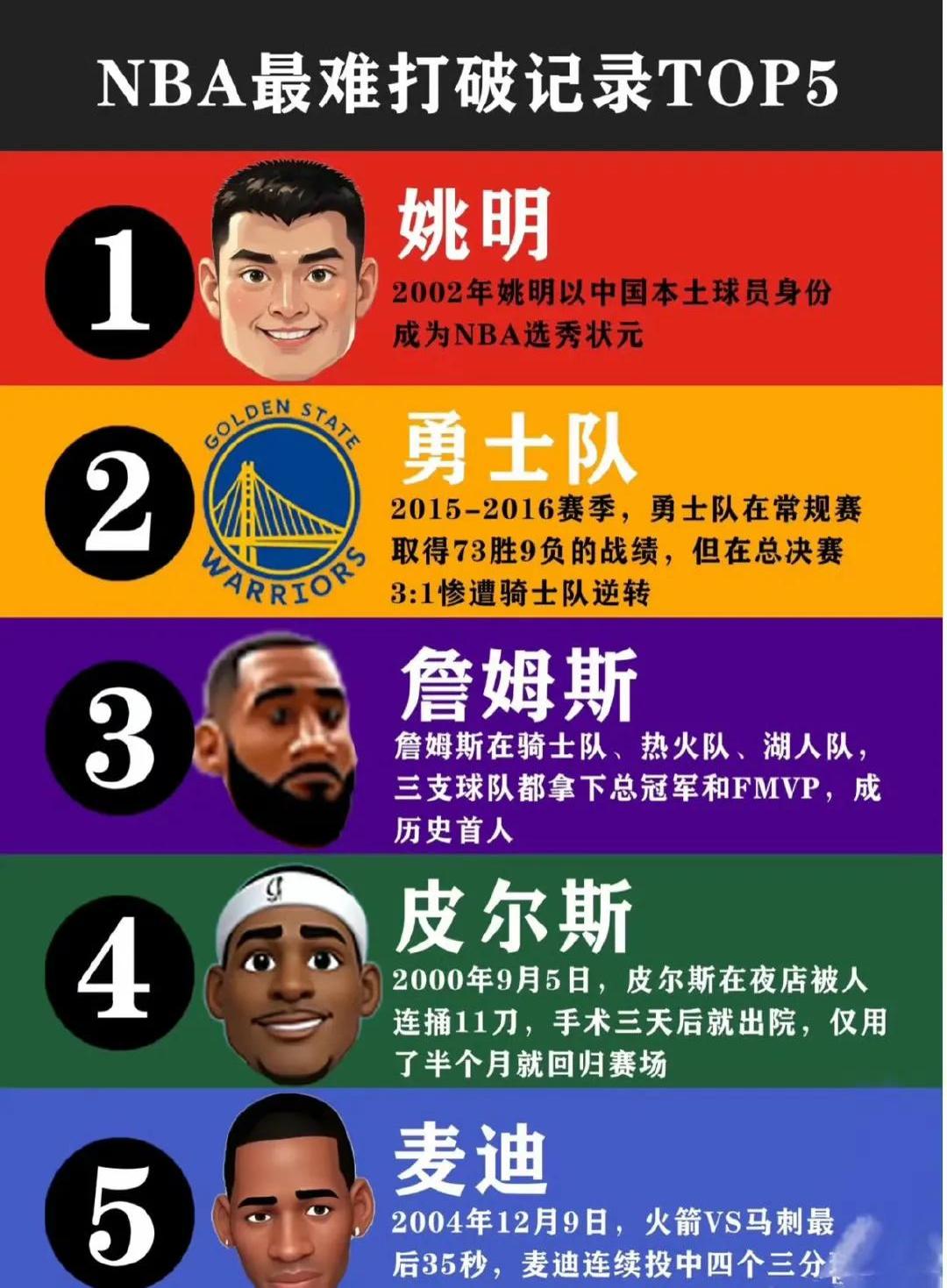 篮球明星集结争夺国际锦标赛荣誉的简单介绍