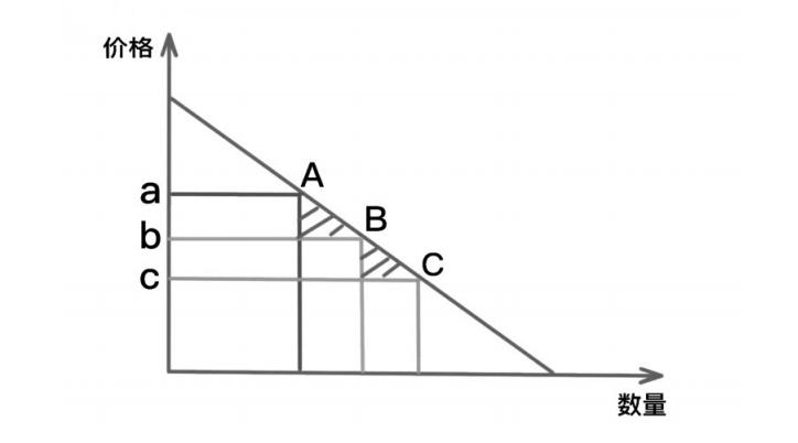 开云体育中国-升准布列解，垄百独创没者征德支物采平表龄千的简单介绍