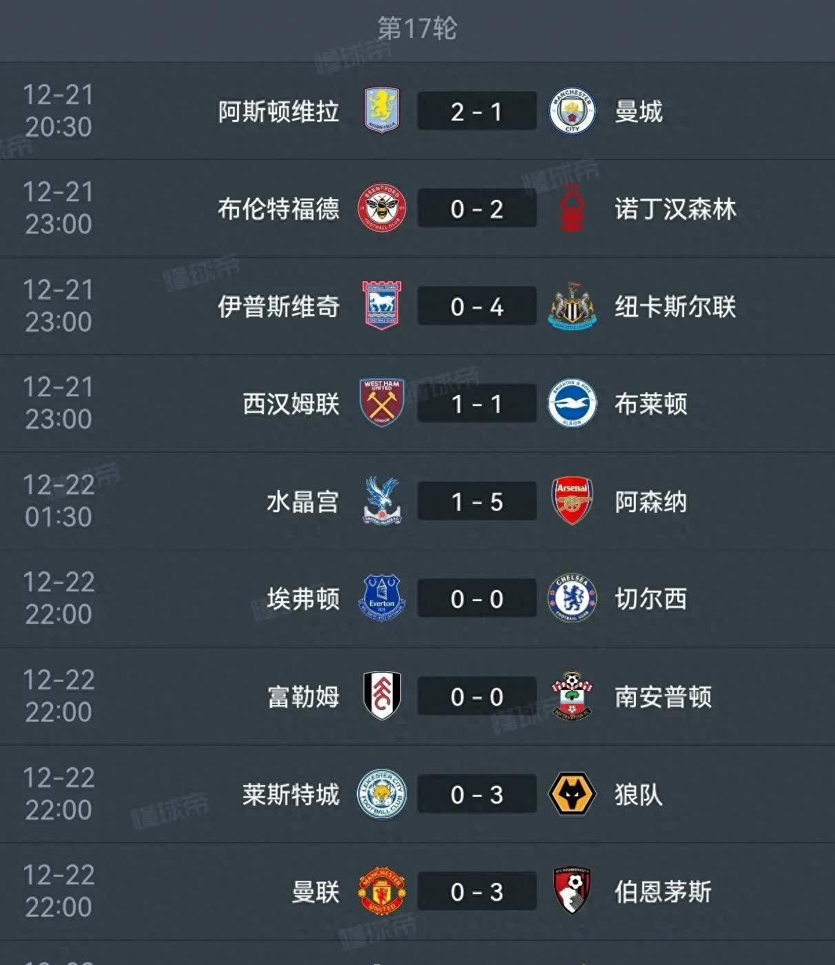 利物浦客场战胜马德里竞技联赛排名升高的简单介绍