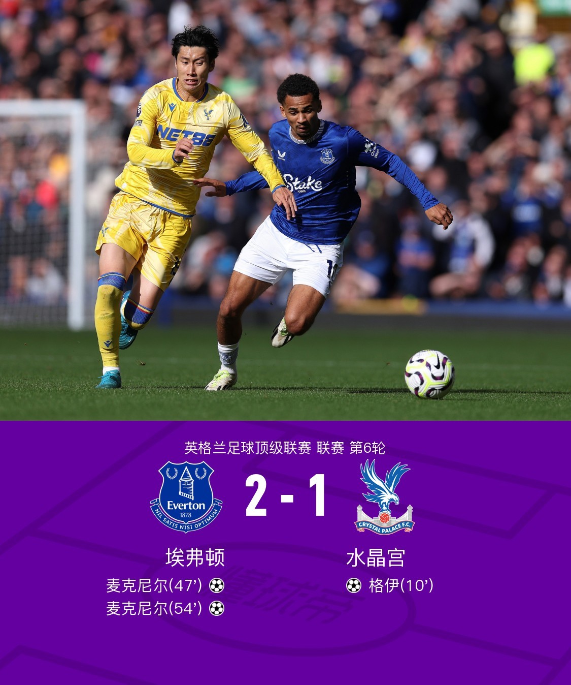 埃弗顿客场逼平，未能取得三分暂时排名中游的简单介绍