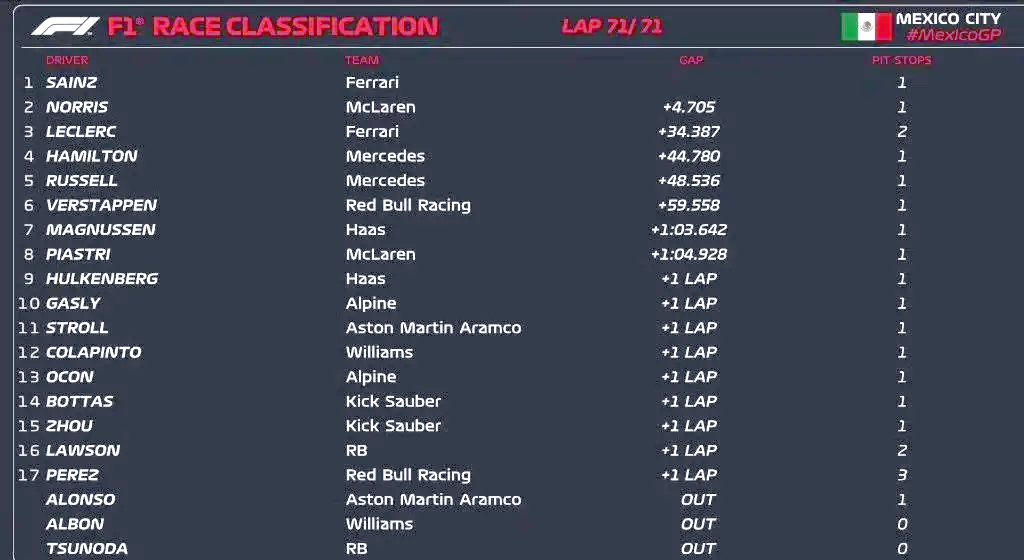 开云体育app-墨西哥运动员斩获铜牌称霸赛场的简单介绍