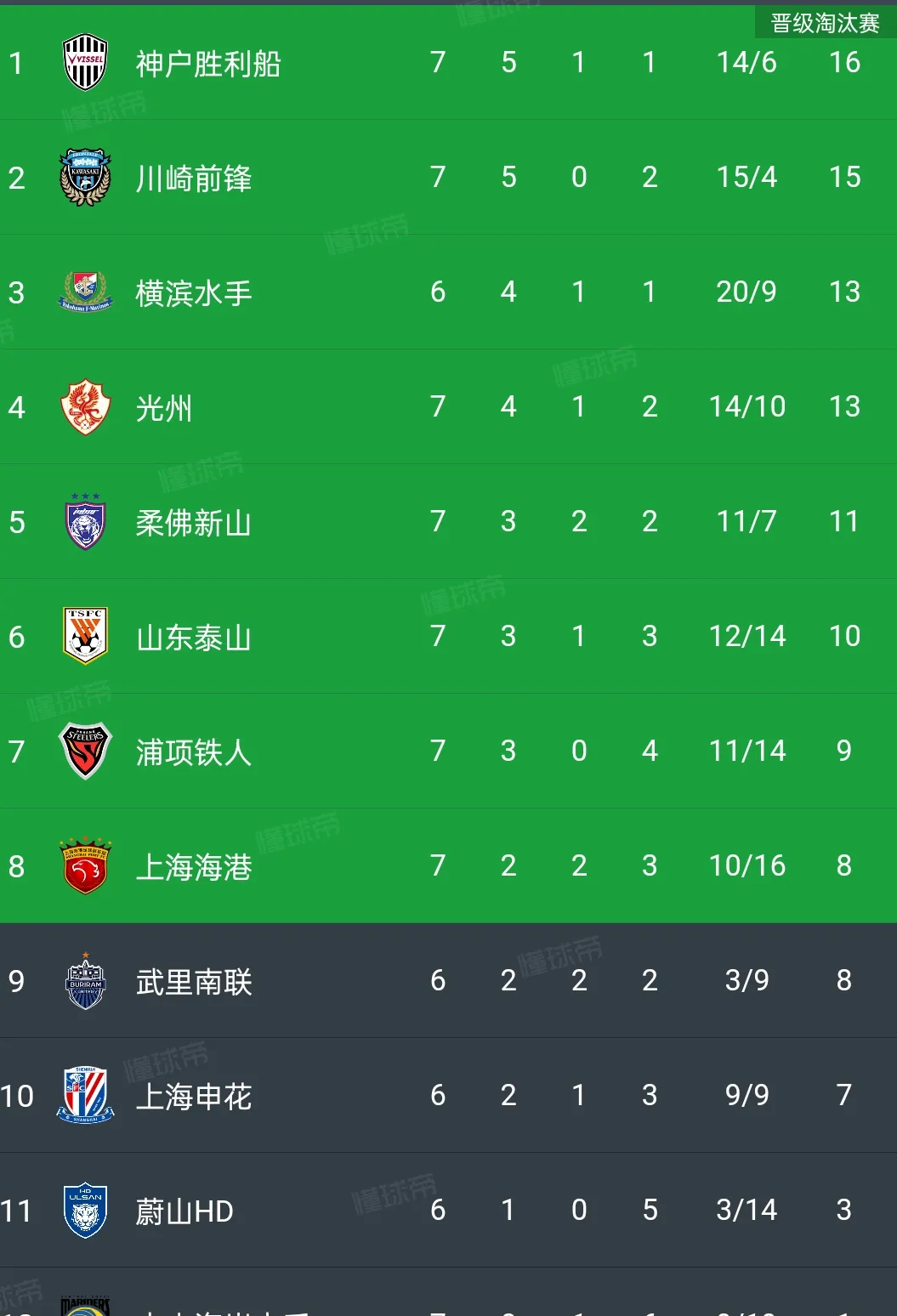 开云体育下载-上港轻松战胜苏宁，继续领先积分榜的简单介绍