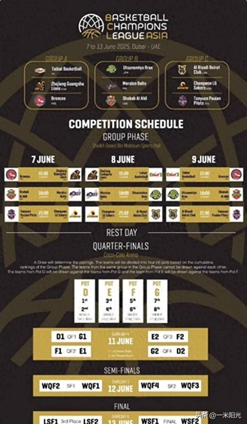 亚冠淘汰赛对阵名单揭晓，球迷期待大战