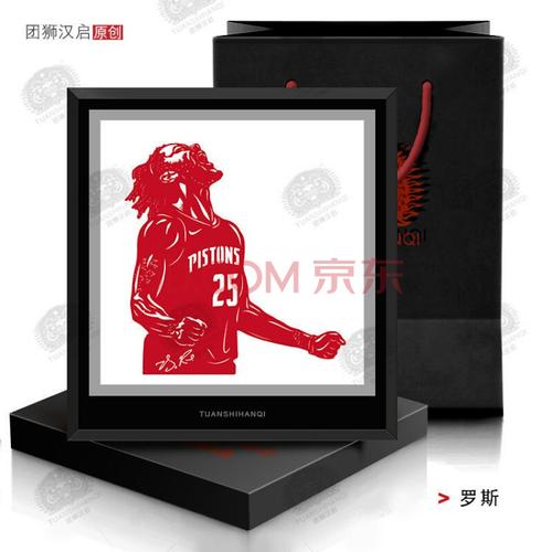 开云体育APP下载-NBA球员庆祝生日礼物惹出笑话