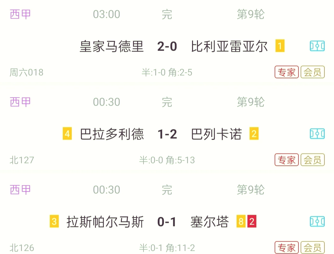 开云体育入口-关于里昂主场平局，稳坐积分榜前六位置的信息