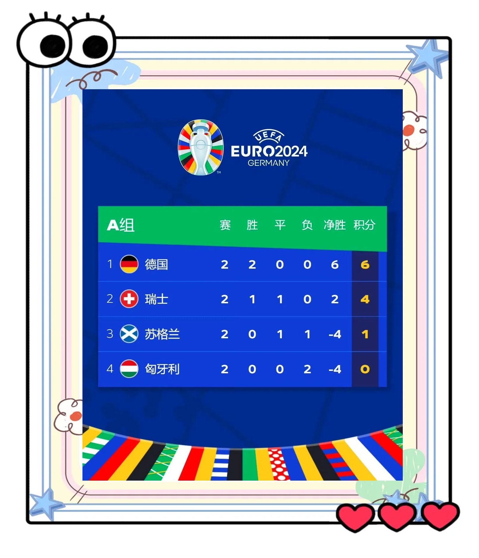 比利时大胜爱沙尼亚，提前锁定欧洲杯预选赛下一轮席位