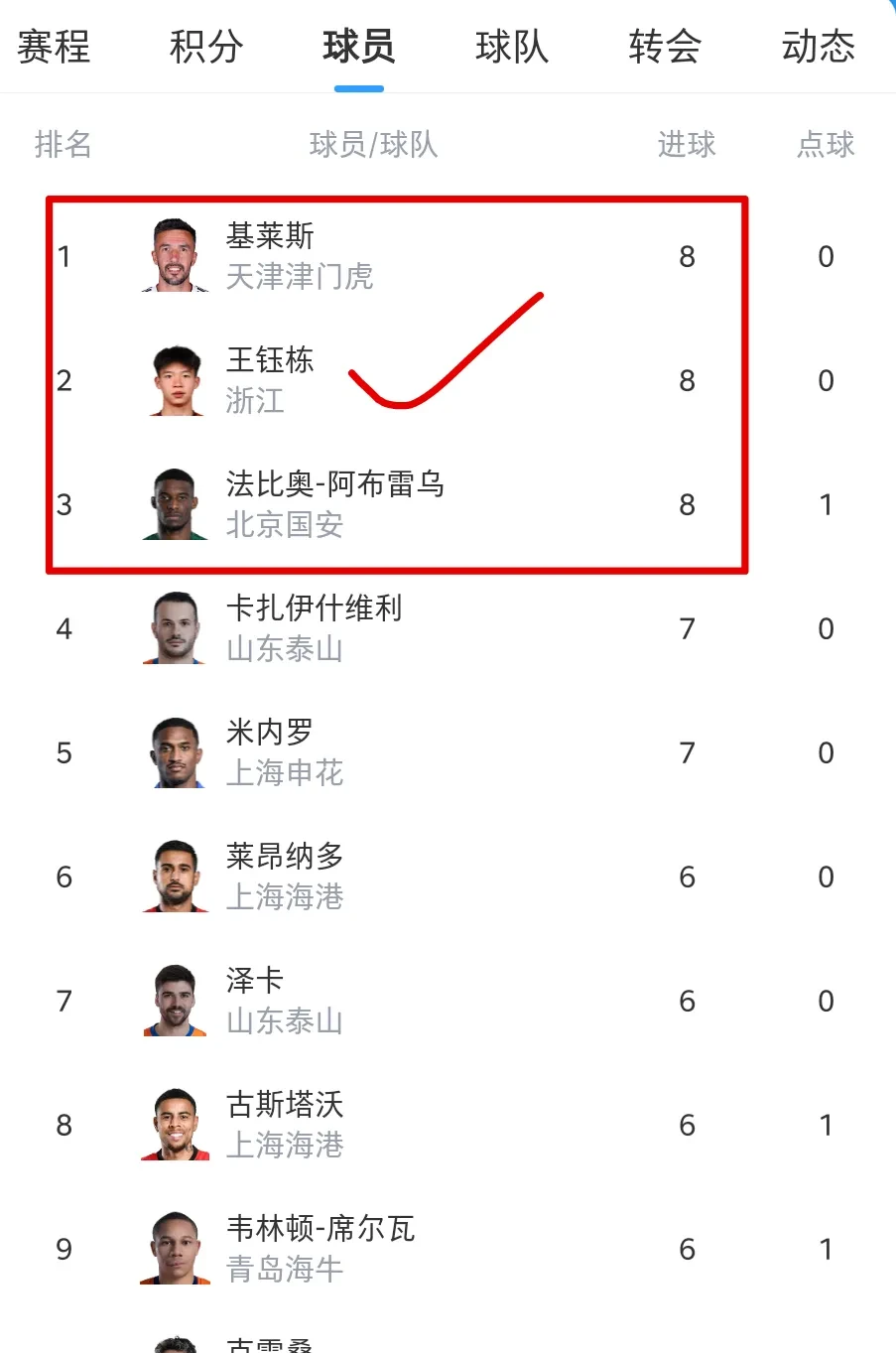 开云体育APP下载-足球联赛中一支实力强劲的球队登上领先者位置的简单介绍