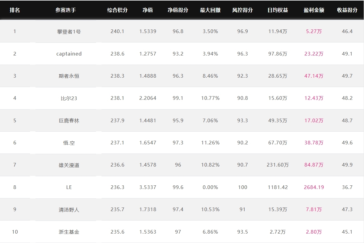 开云体育官方网站-禾多球队主教练言论引争议，俱乐部管理层回应的简单介绍