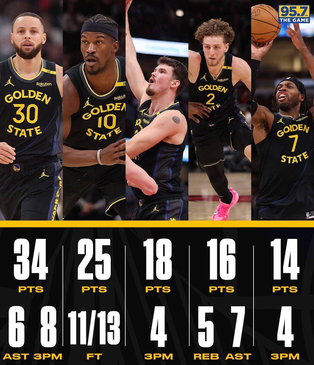 开云体育登录-勇士队官方正式宣布球队新任队长