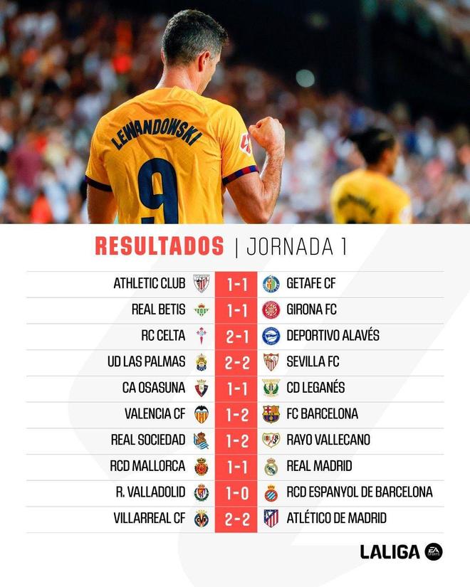 开云平台-马德里双雄艰难取胜，实力占据西甲前列