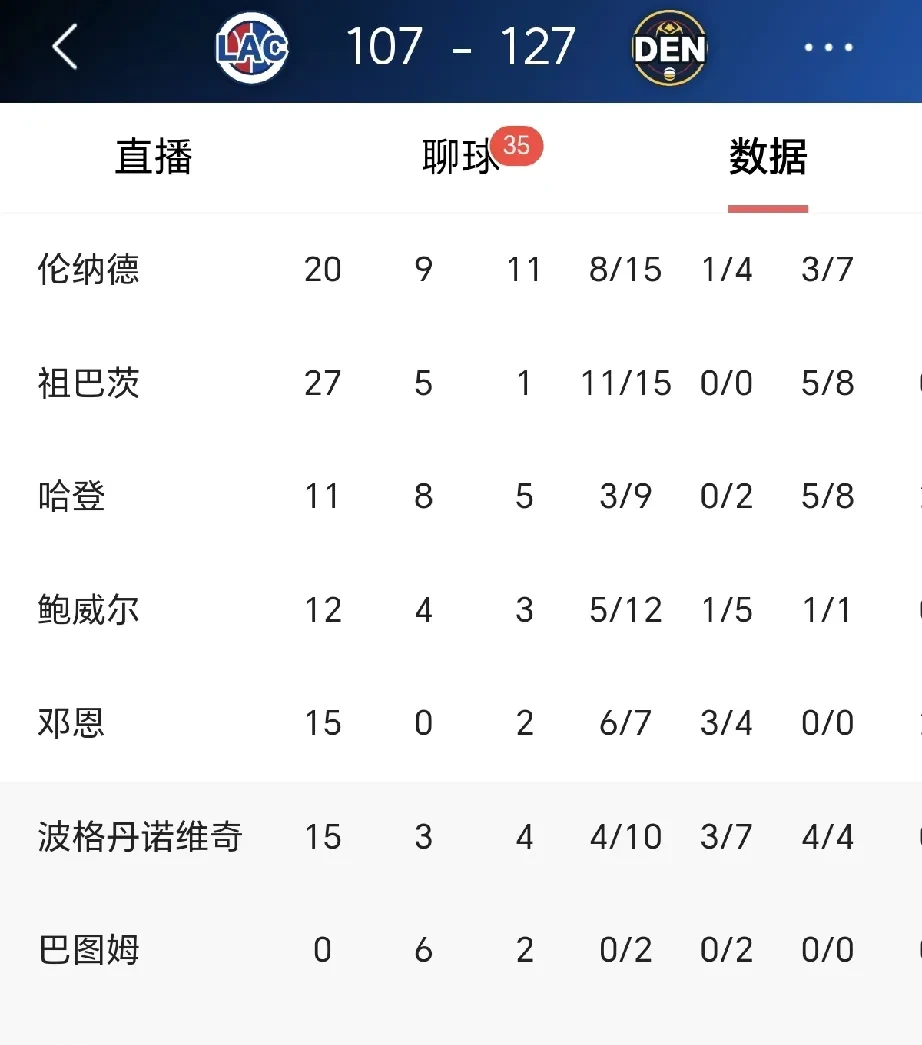 开云体育app-拼尽全力！球员孤军奋战却未能改变比赛结果的简单介绍