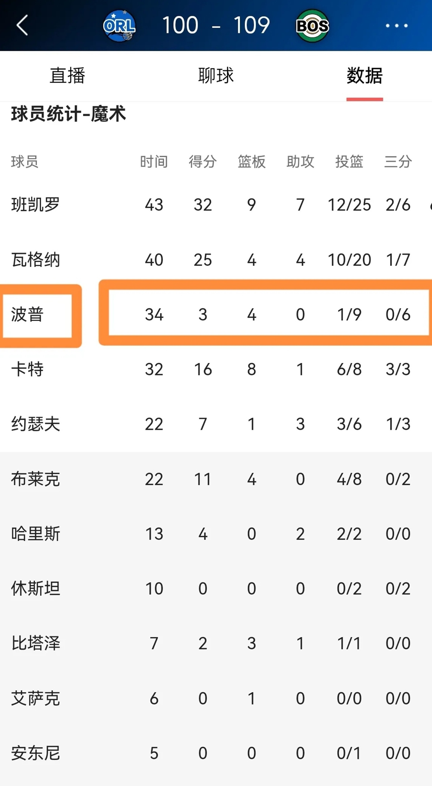 开云体育官方网站-桑普多利亚客场失利，积分榜逐渐下滑的简单介绍