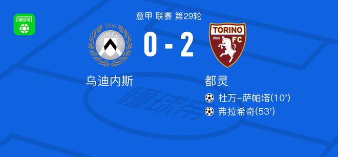 都灵主场逆转乌迪内斯，豪取南部德比胜利