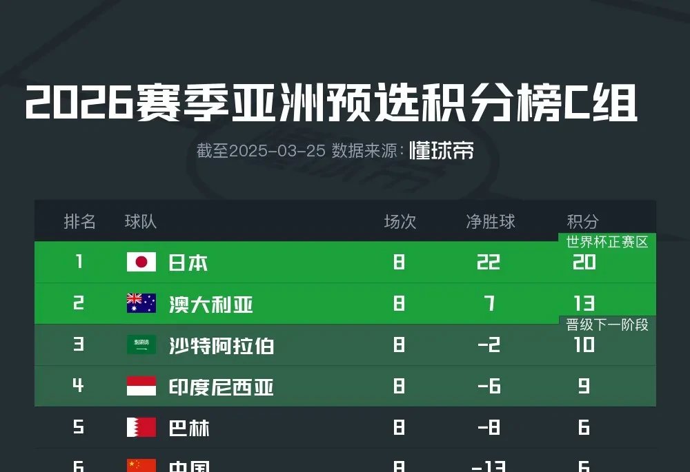 湖北星火主场拿下比赛，积极备战下一轮