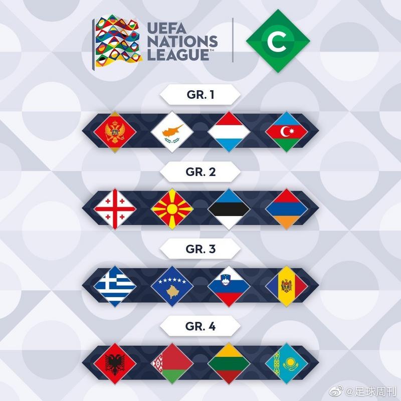 欧国联半决赛抽签结果公布，各队备战战术调整的简单介绍