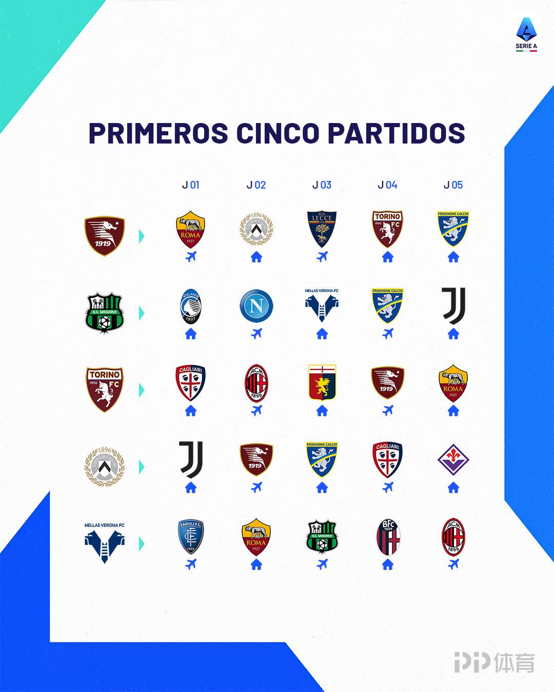 佛罗伦萨队揭幕战取胜，实现首秀胜利