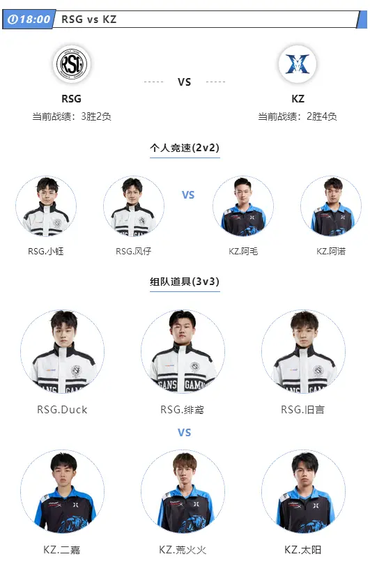 关于狼队客场战平，保持不败纪录的信息