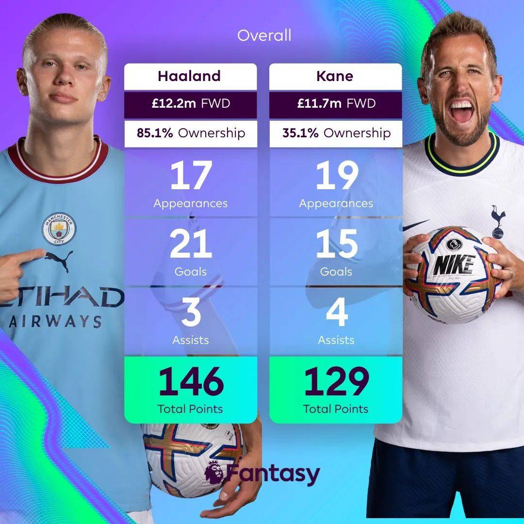 开云体育-南安普顿逼平，积分悬念仍存