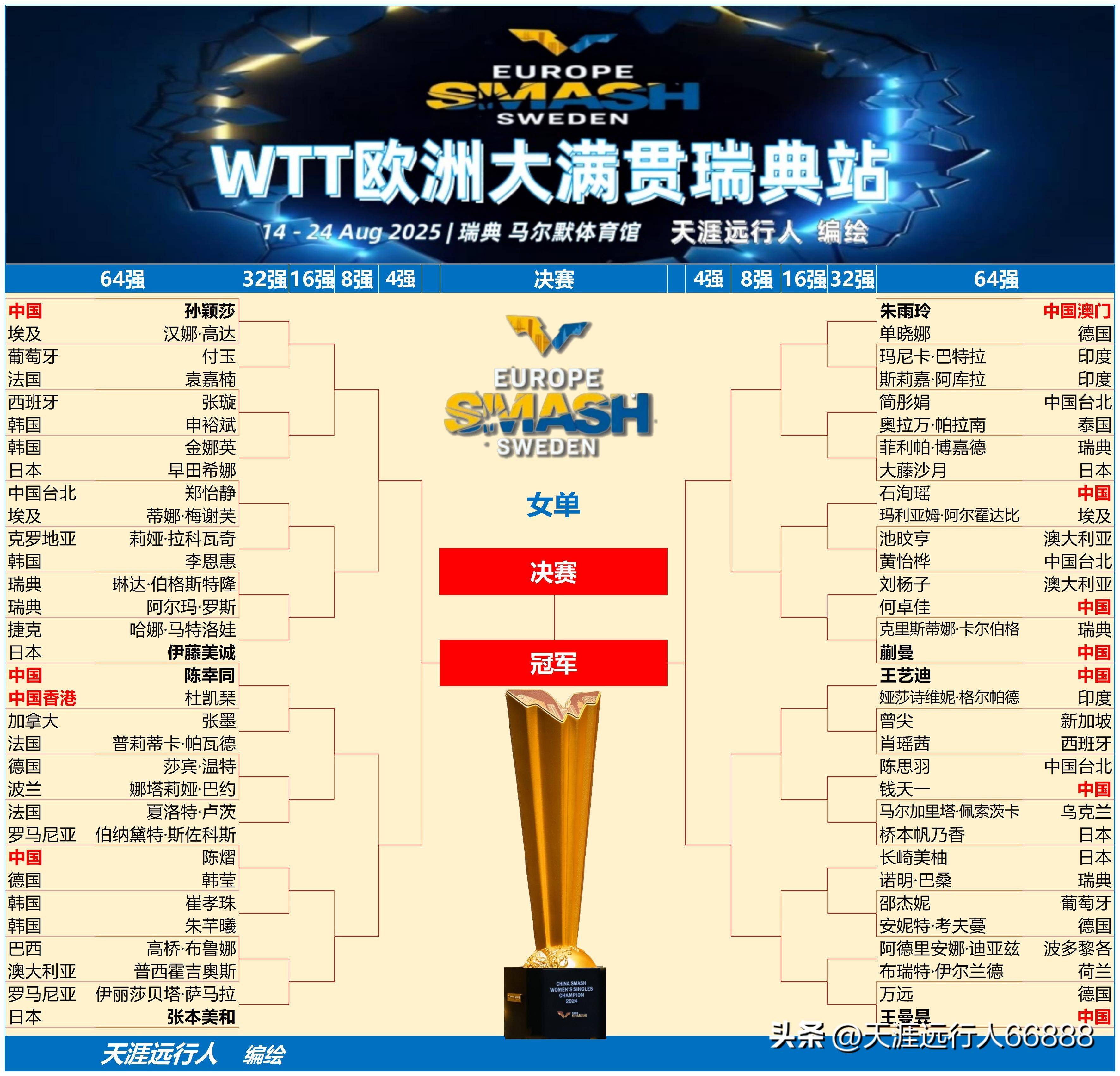 开云体育平台APP-关于瑞典田径名将夺得全能金牌，实力雄厚的信息