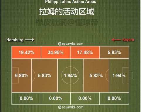 开云体育-多特蒙德中场状态回勇，成为球队核心
