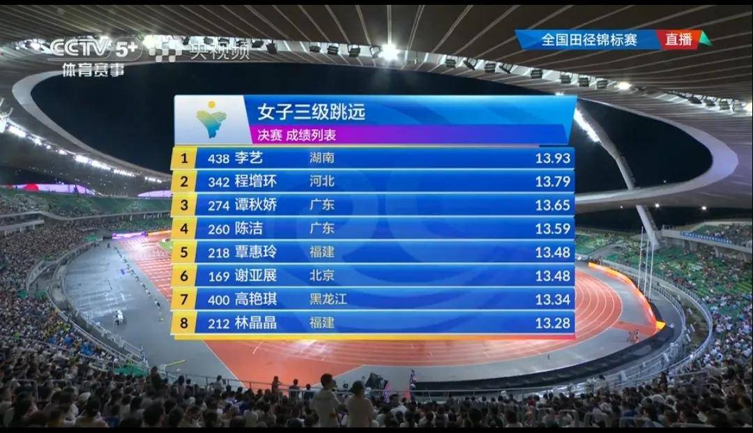 开云体育中国-湖南队备战四川队,谁能笑到最后