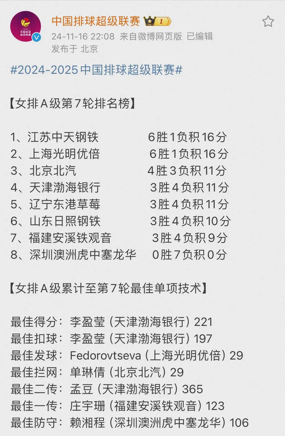 开云APP-冠军联赛小组赛成绩归纳,实力悬殊显著的简单介绍
