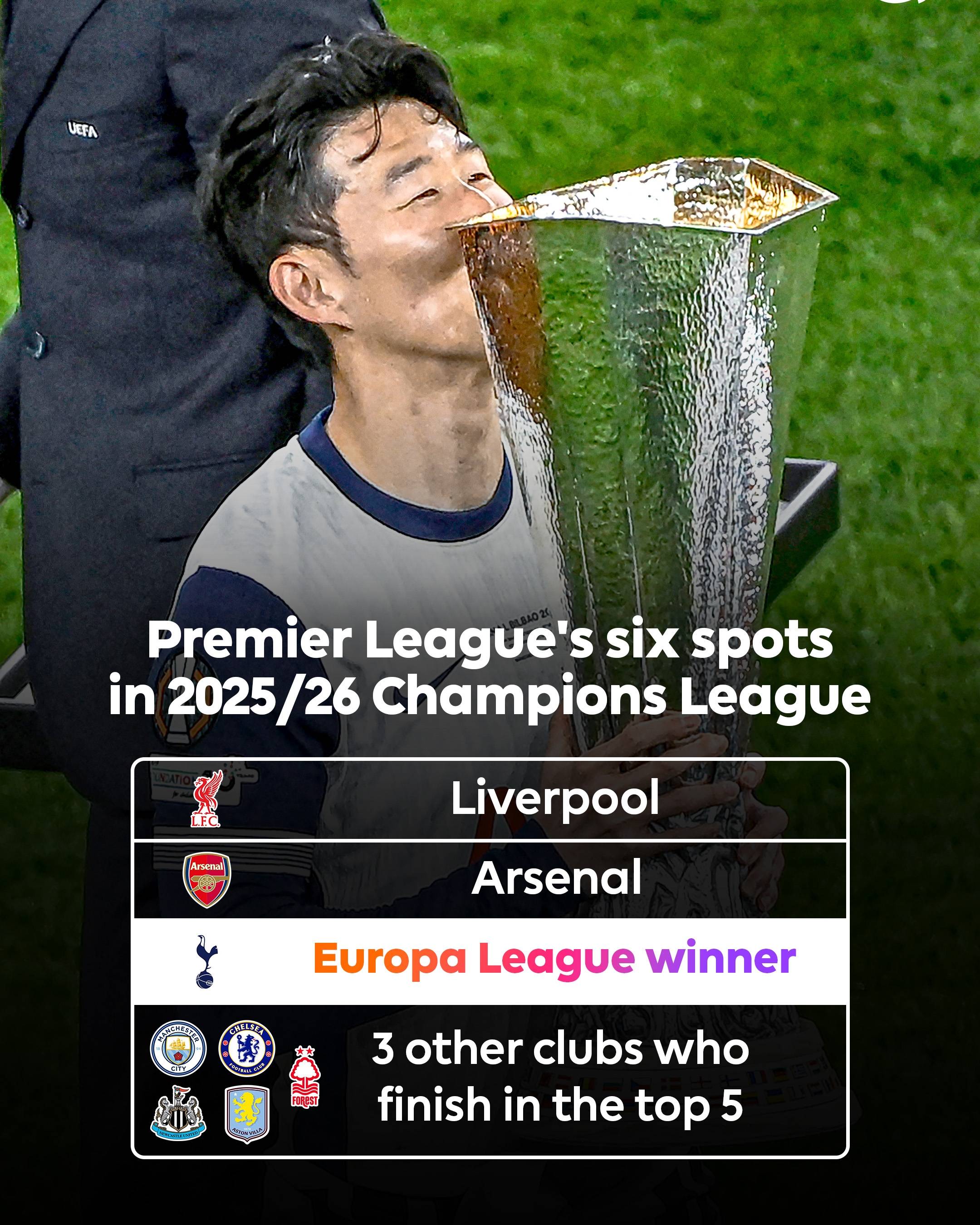 包含热刺主场大胜，豪取三分重返欧冠名额的词条