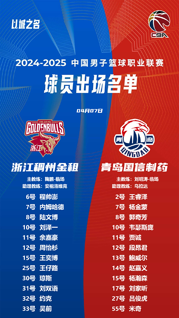 开云下载-青岛队面对浙江队挑战，火药味十足的简单介绍