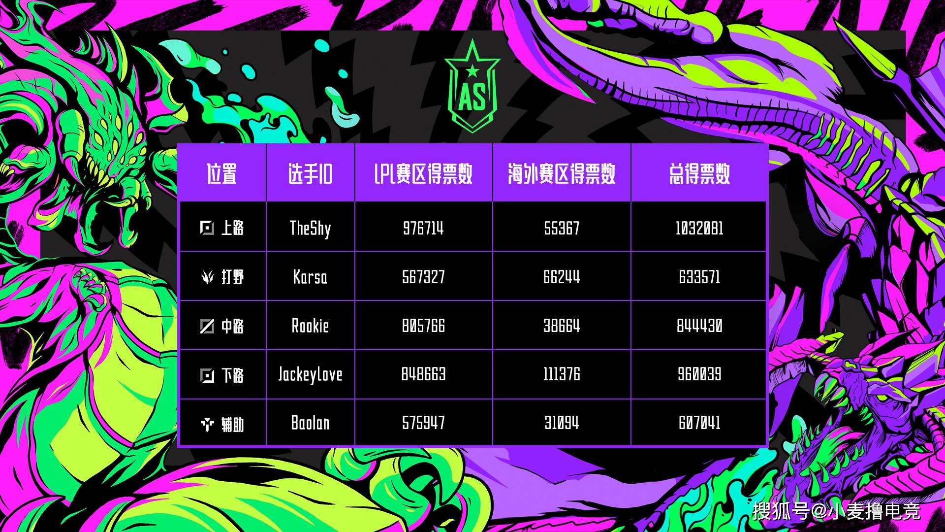 开云体育登录-网队全明星领衔，取得胜利