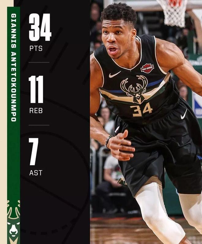 开云平台-湖人队剧败黄蜂，车祸放空泰伦