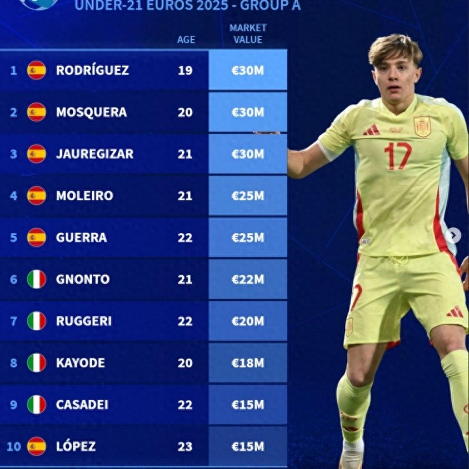 开云APP-欧洲杯新星崛起，谁将成为本届杯赛焦点？