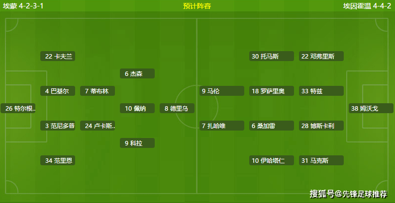 开云体育官方网站-曼联主场告捷，继续压力领头羊位置