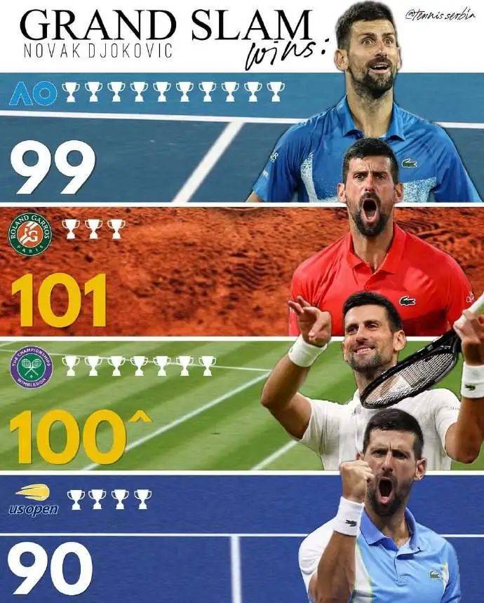 开云体育入口-关于法国网球队鏖战英国网球队，德约科维奇关键制胜的信息